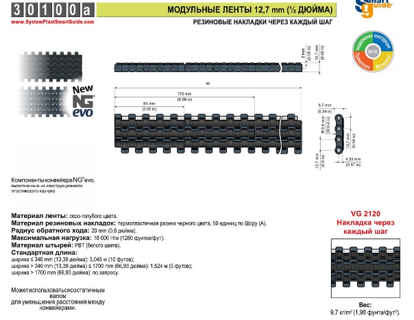 Сравнение серий 2120,2250 и 2251 с аналогами конкурентов System Plast